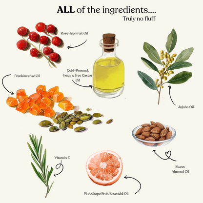 Youth Serum