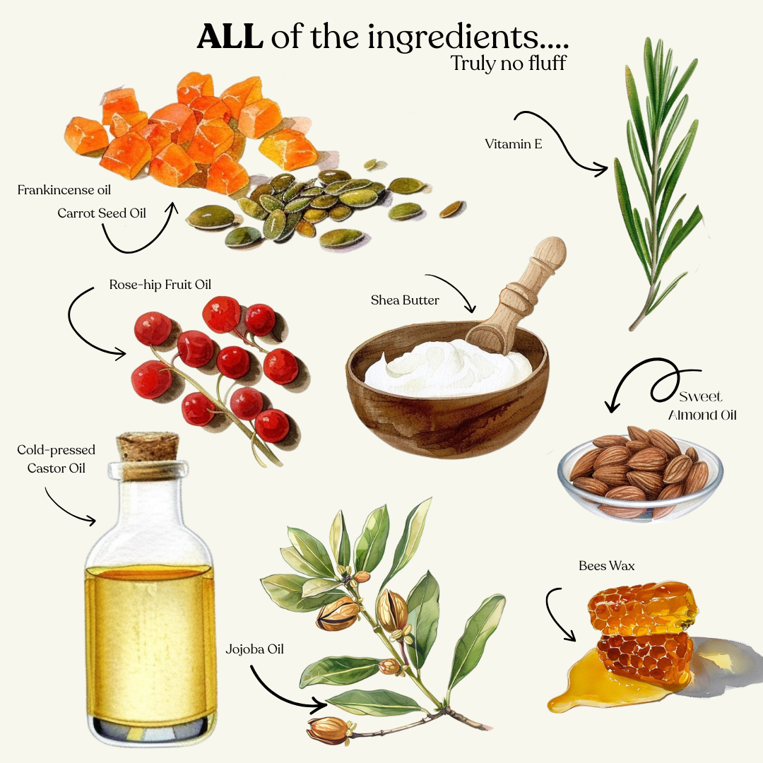 Anti-Ageing Balm
